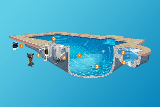 How to Install an In floor Pool Cleaning System