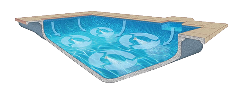 ECO POOL